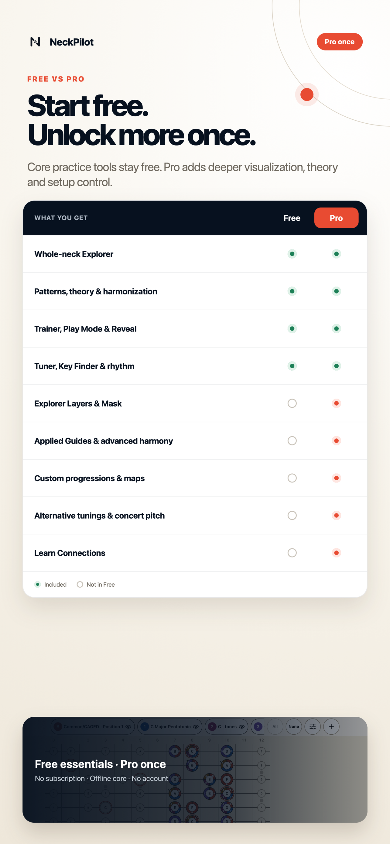 Start free and unlock Pro with one purchase