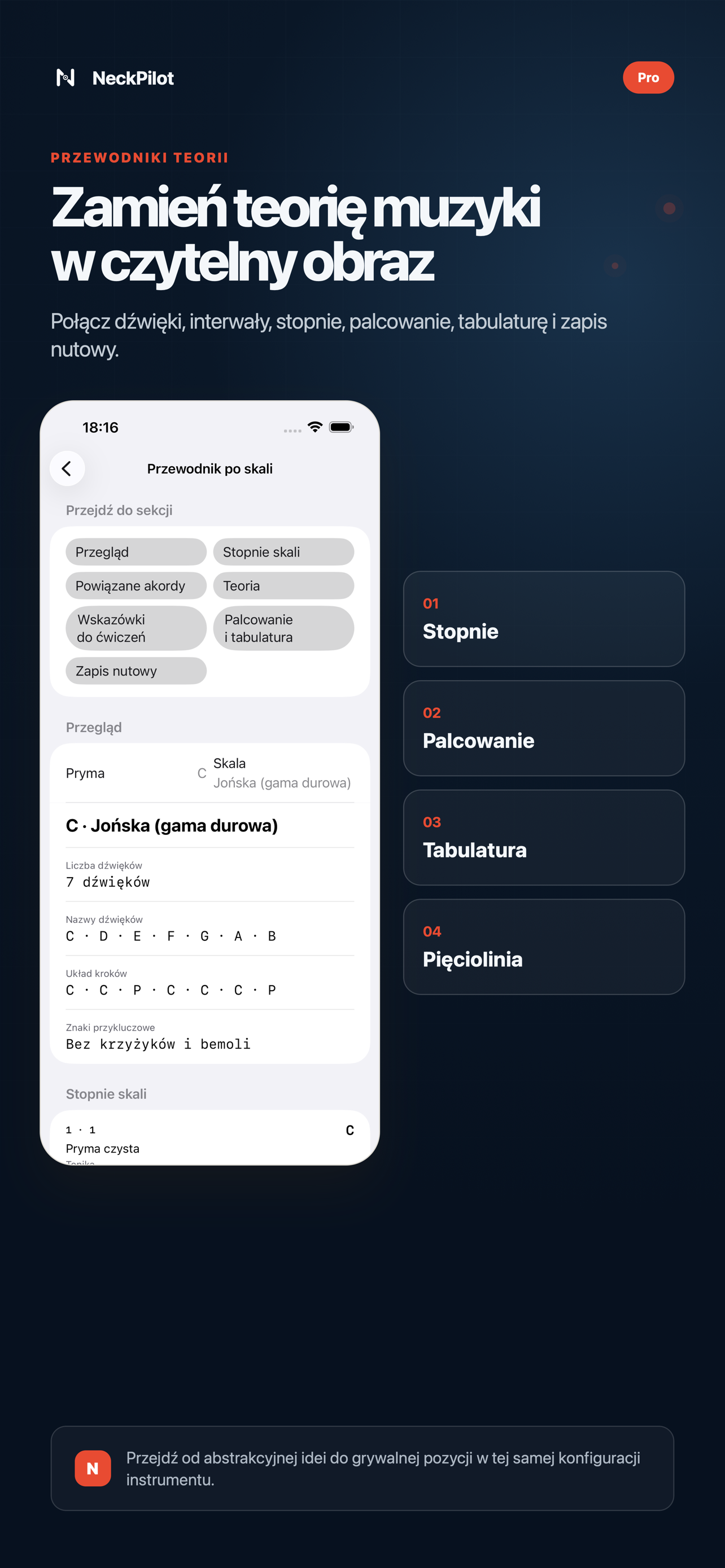 Strój różne instrumenty i częstotliwości bazowe