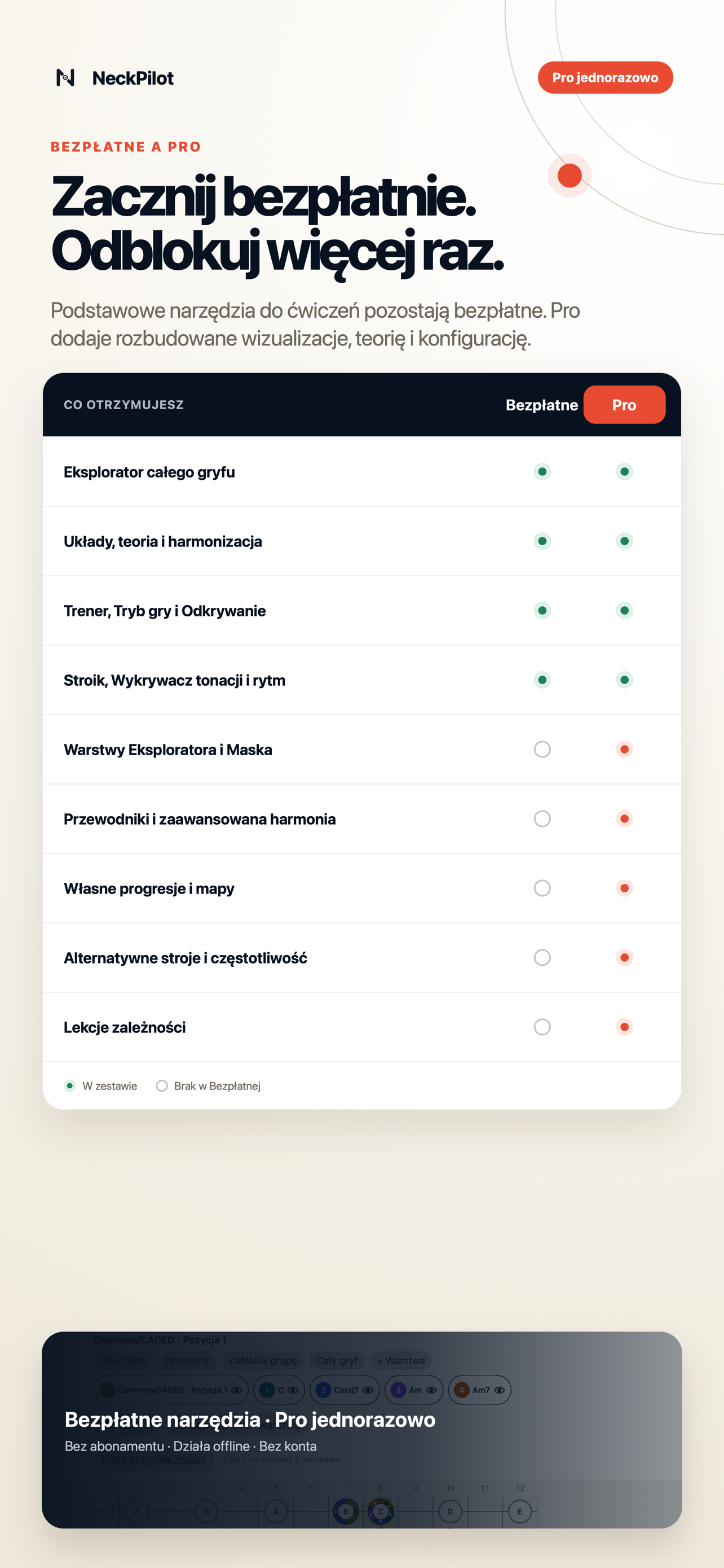 Zacznij bezpłatnie i kup Pro tylko raz