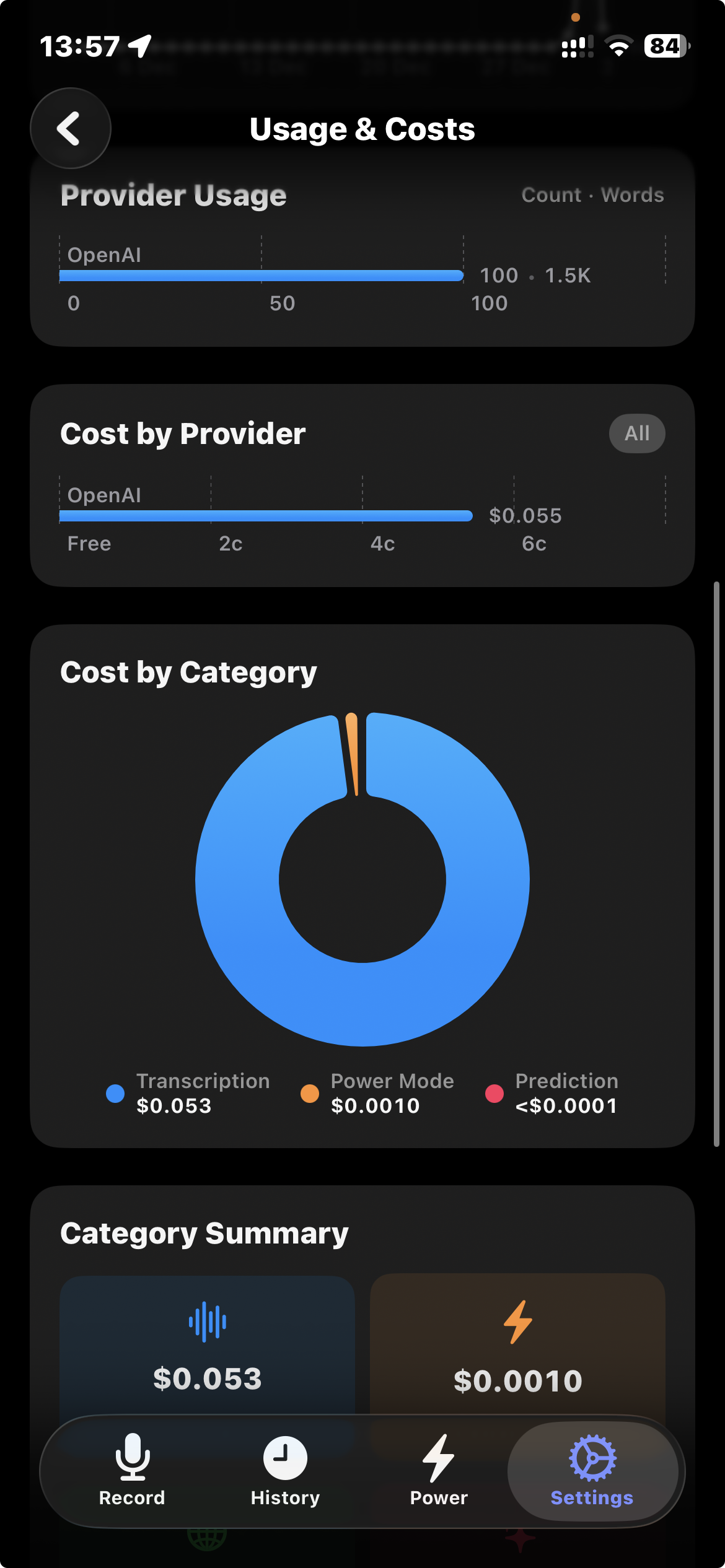 Cost Analytics - Breakdown